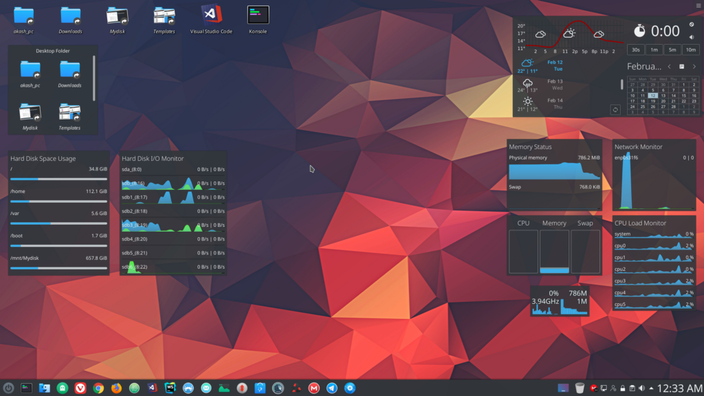 Top 10 Most Beautiful Linux Distros In 2021 Unthinkable 