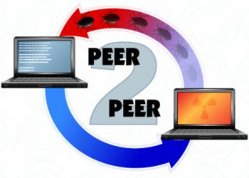 Peer-to-Peer (P2P)