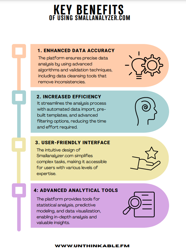 Key Benefits of Using Smallanalyzer.com