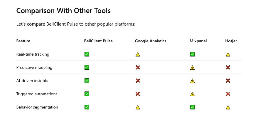 get_ready_bell:client_pulse