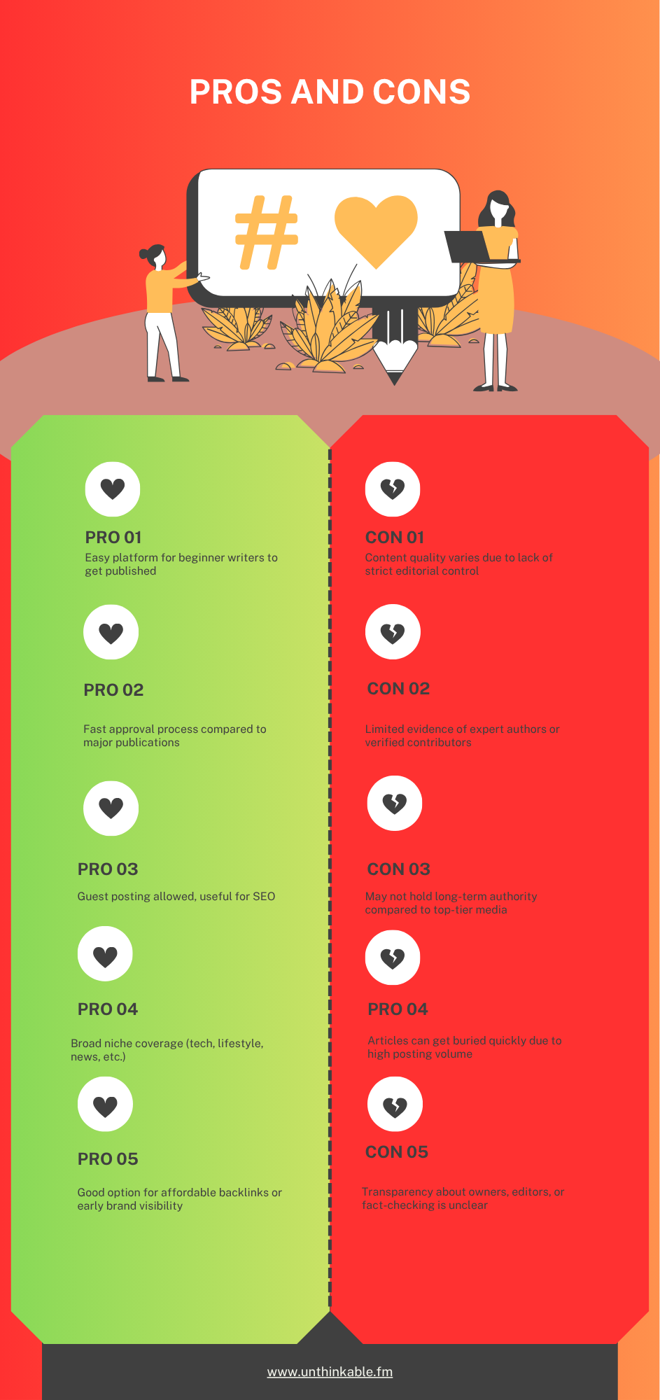 Pros & Cons of ItsNewzTalkies.com