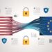 Data Privacy Laws in the US vs. EU
